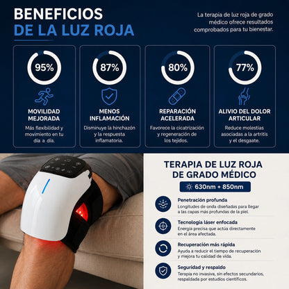 RodiFlex™ Masajeador De Rodilla
