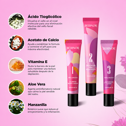 BERINOR Smooth™ Sistema de Depilación Facial 3 Pasos