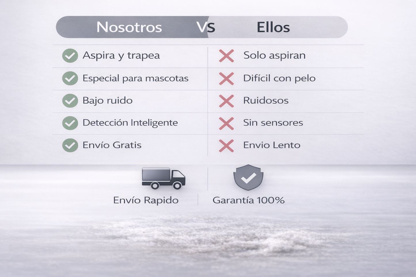 Lumiclean Robot Aspirador 3 en 1 Inteligente